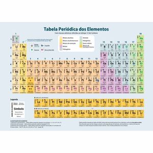 Tabela Periódica 23250 Bicho esp. - UN