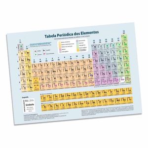 Tabela Periódica 23250 Bicho esp. - UN